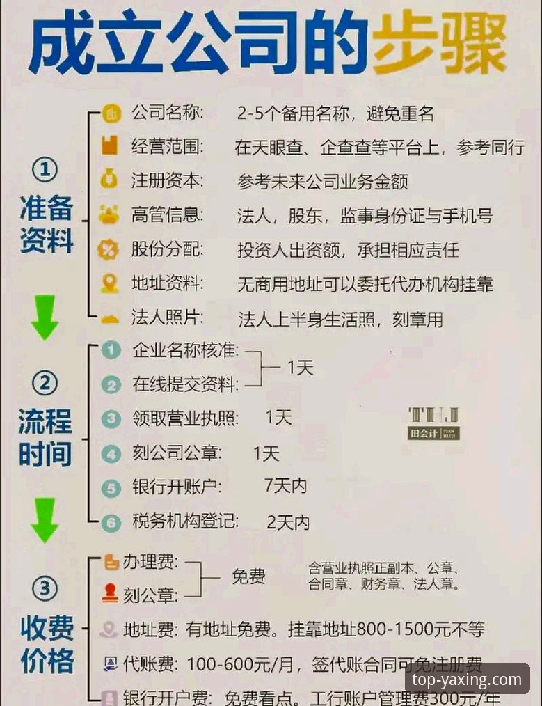 亚星怎么注册 资深用户手把手教你亚星怎么注册——从入门到精通的全流程实战经验
